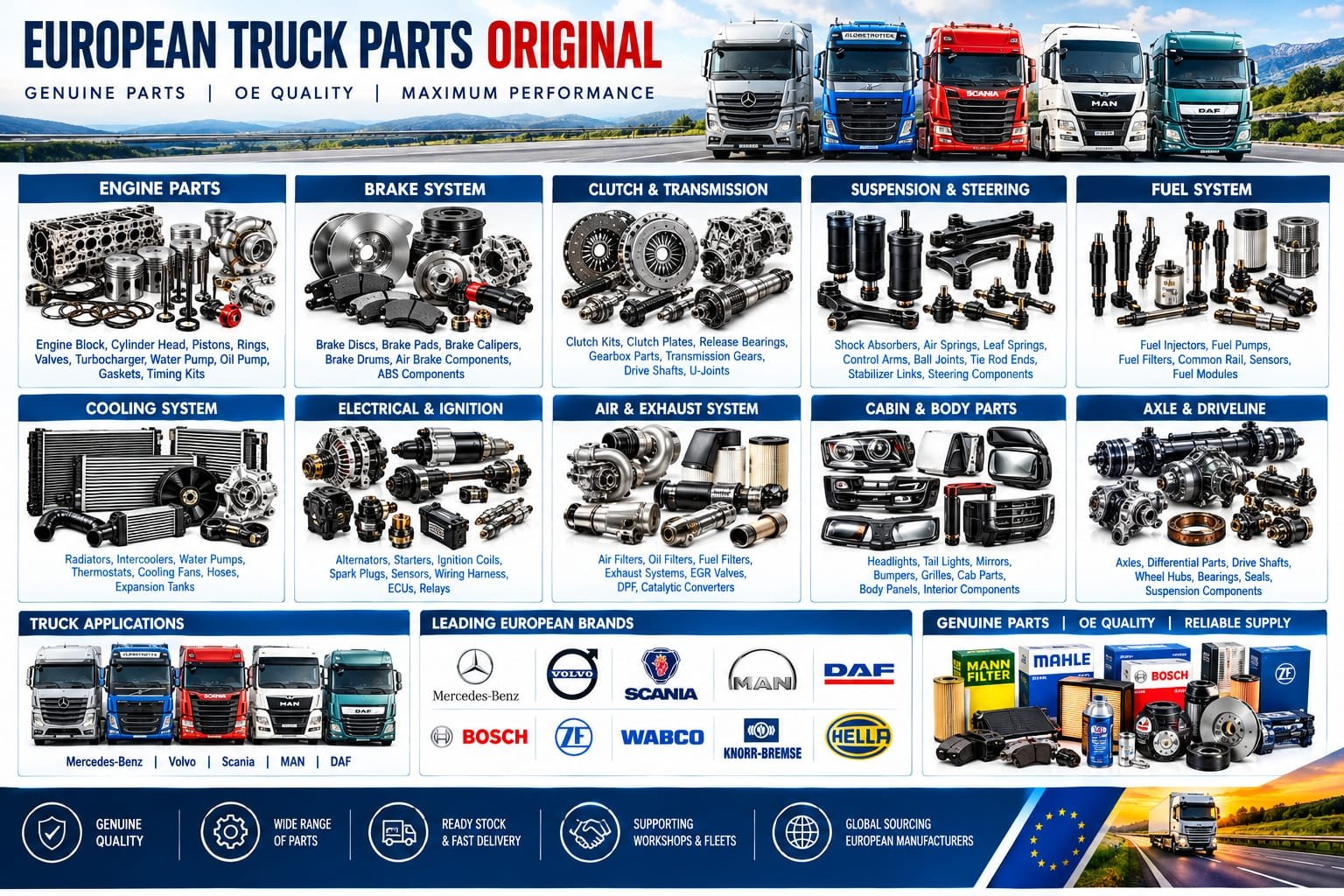 Original European Truck Parts